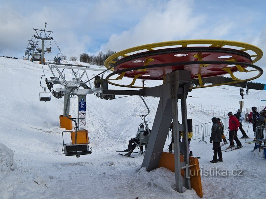 Cable car to Prarsek