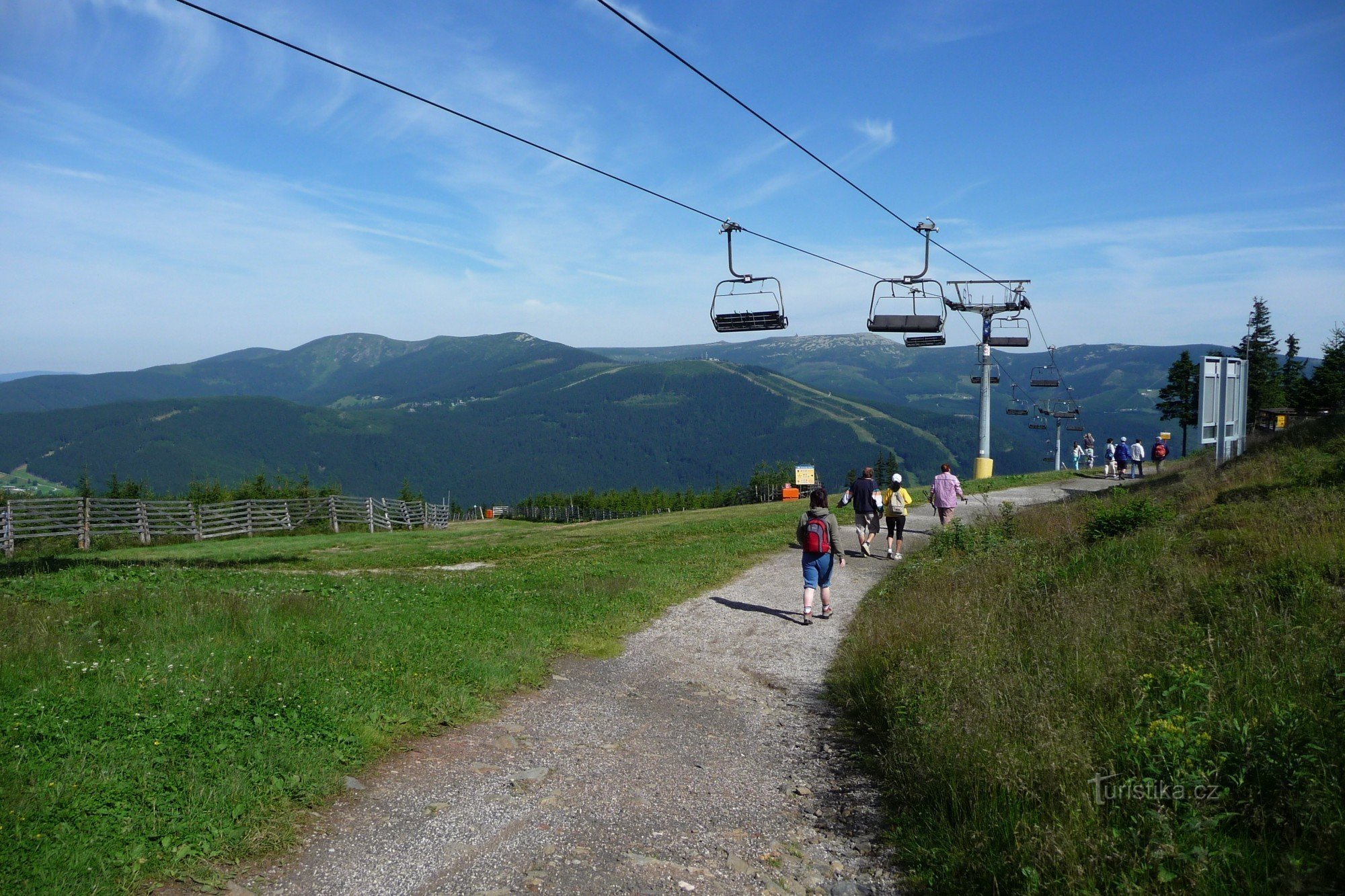 Cable car on Plani
