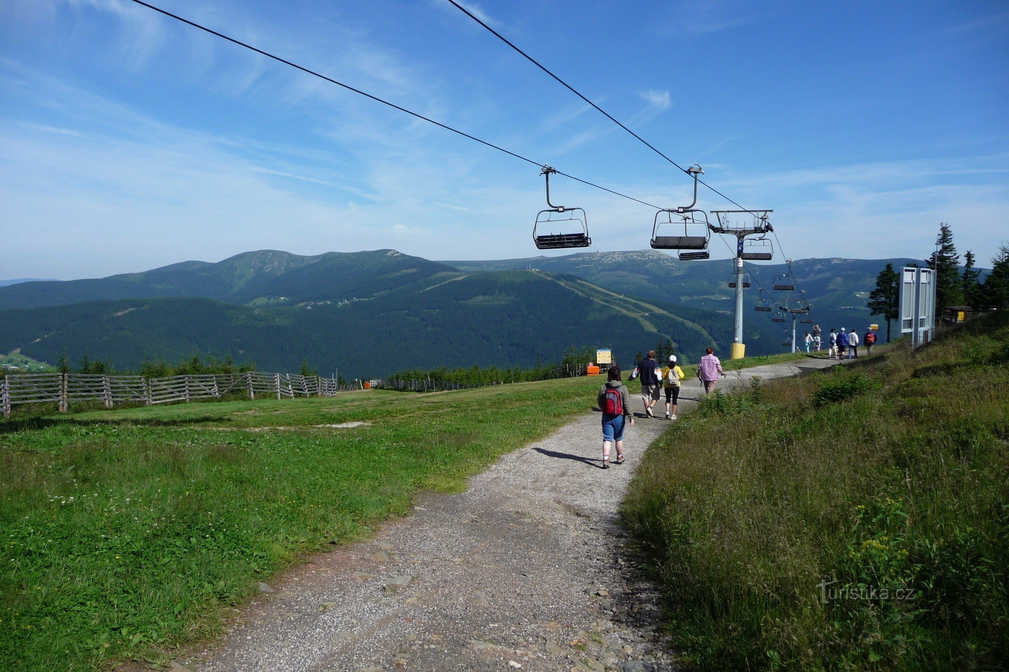 Teleférico em Plani