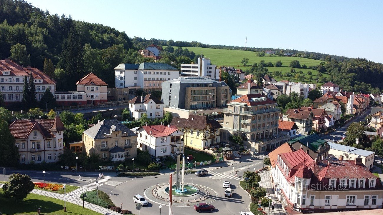 Le Luhačovice Spa a augmenté sa fréquentation d'environ 2014 % en 10