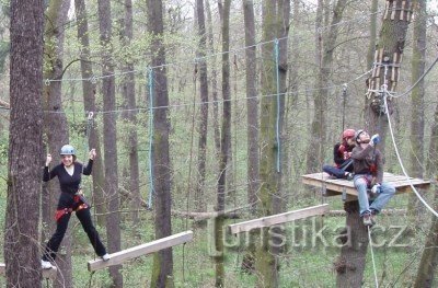 Centro de teleférico da floresta Komořany