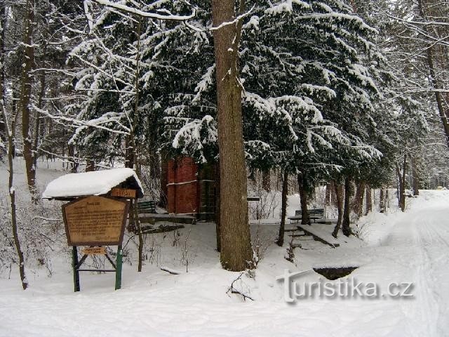 Linhart 2 : Café et restaurant de la forêt. Lieu d'excursion préféré de TG Masaryk. DANS