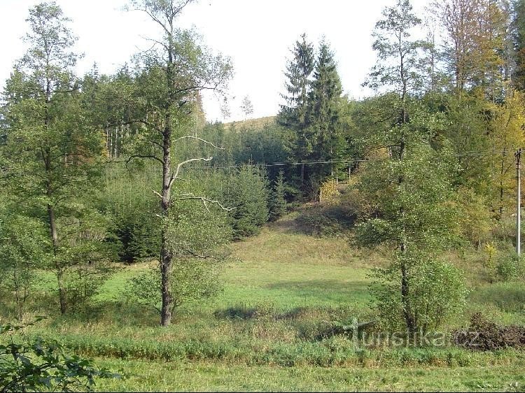 Lipenský potok: dolina Lipenskog potoka