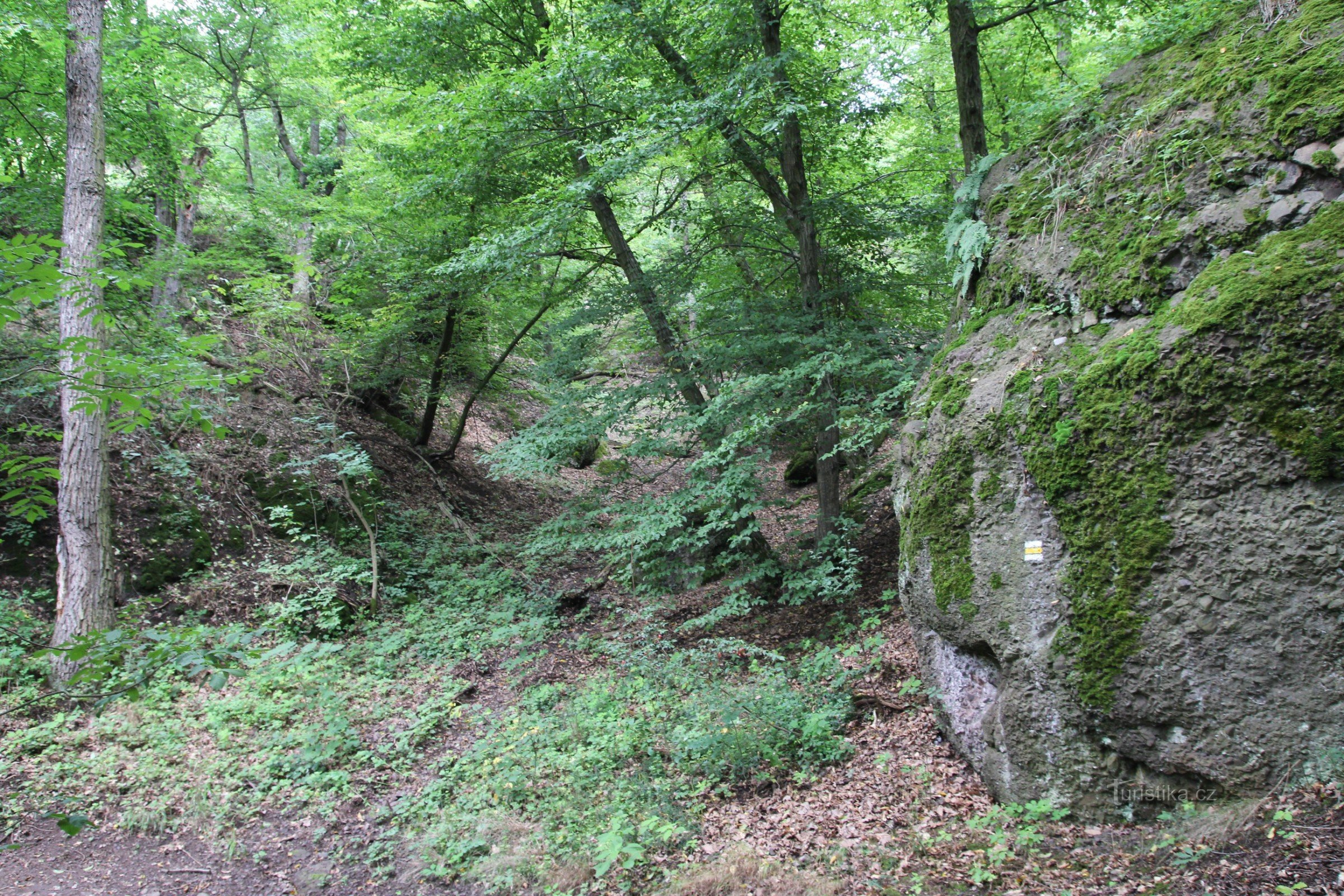 Lage Břenčák von der touristischen Route