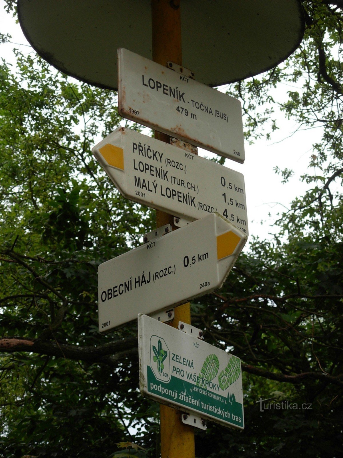 Lopeník, plaque tournante - point de départ