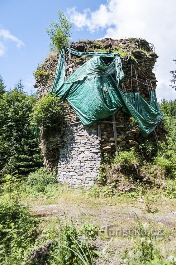 Lorenzova huť