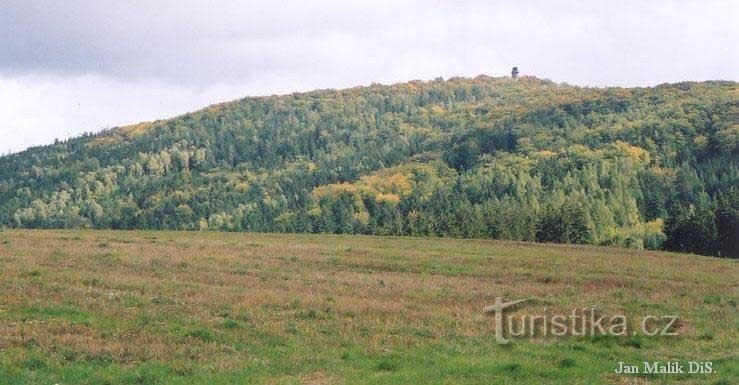 Louňovice pod Blaník