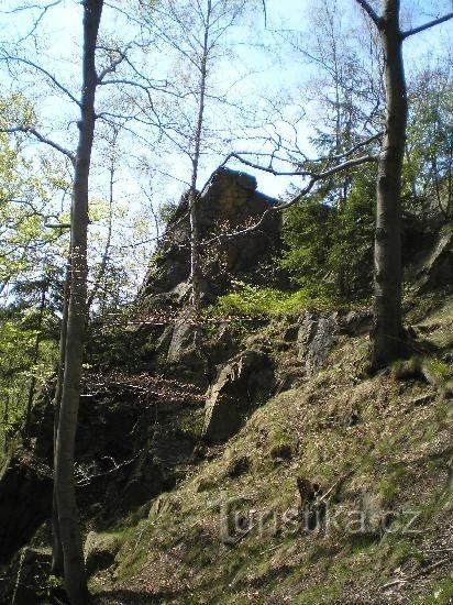 Skała rozbójnika: sfotografowana z klifu