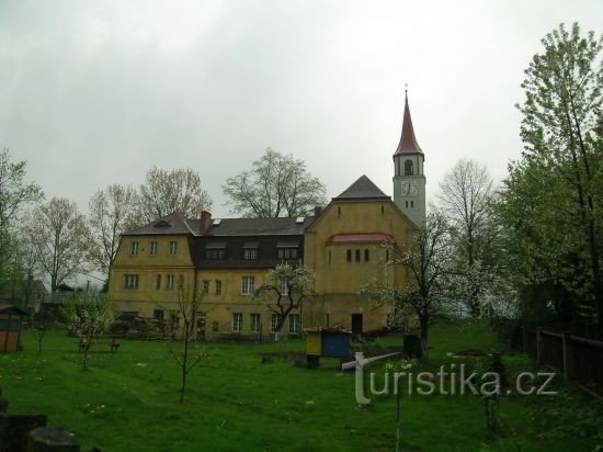 Luther Castle