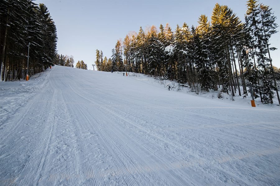 Nachylenie huśtawki