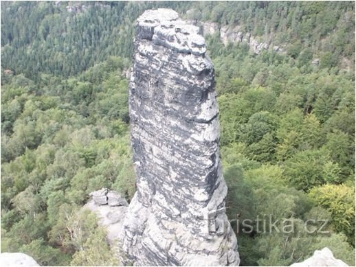 Malý pravčický kužel