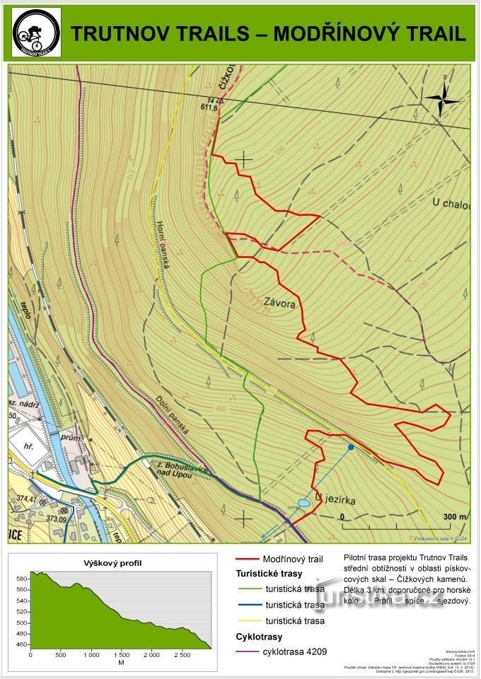 Mapa de senderos de alerce