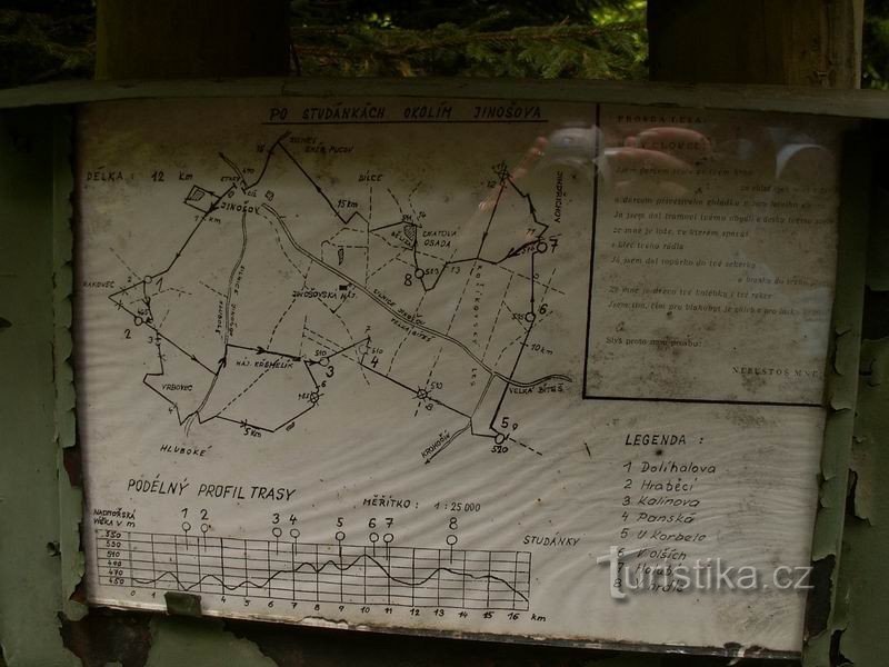Mapa de la ruta del pozo