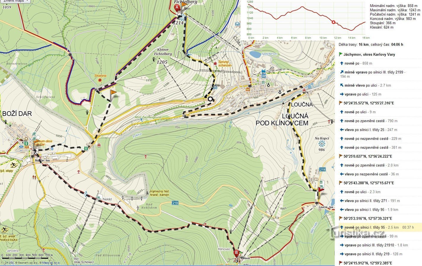 Mappa del percorso