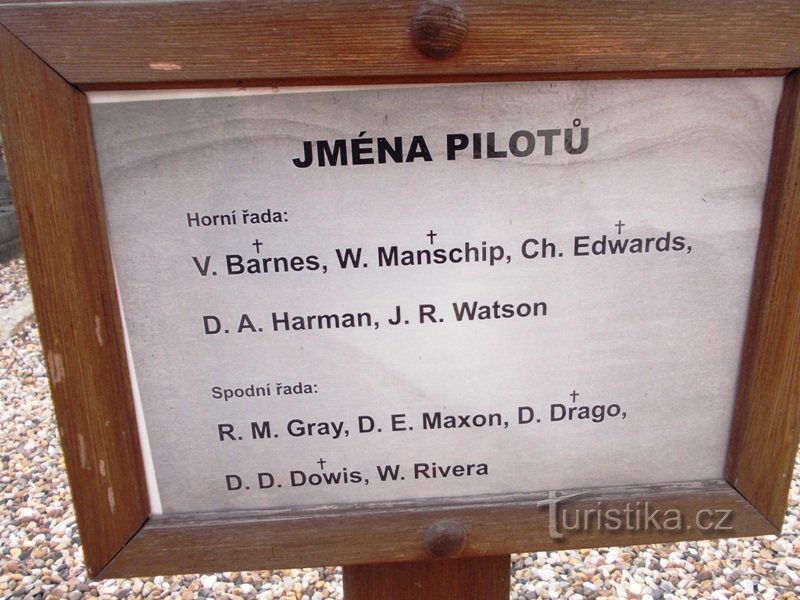 navnene på de piloter, der omkom og dem, der sprang i sikkerhed, men blev taget til fange af fjenden