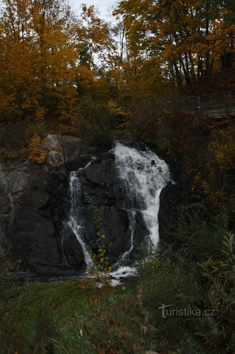 Mesto Tábor in vodni rezervoar Jordan