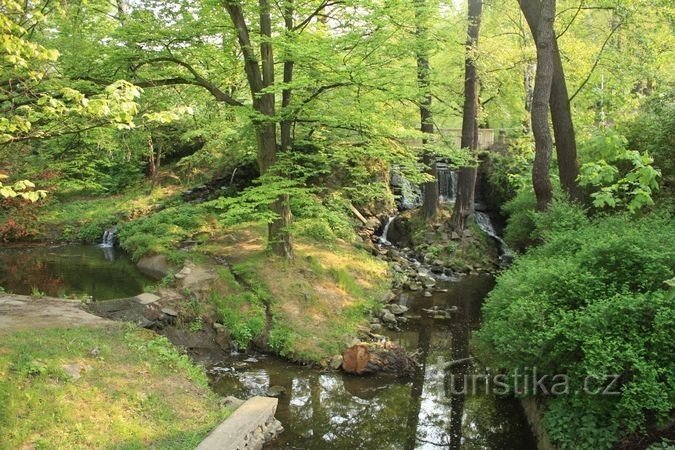 Bodoči mestni park