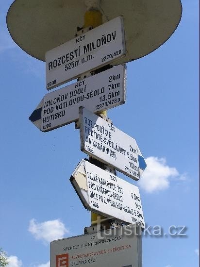 Miloňov - placa de sinalização: Miloňov - placa de sinalização