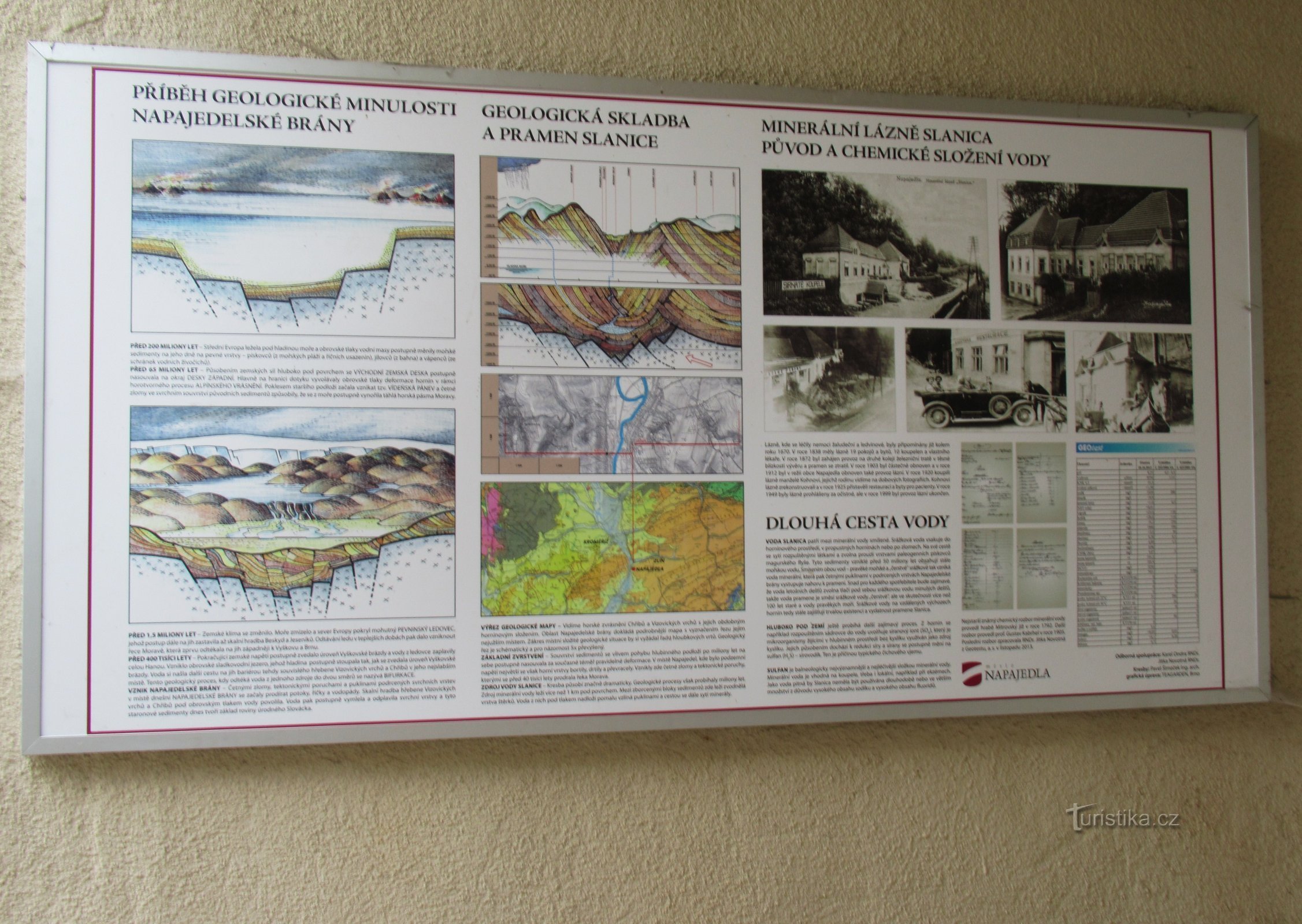 Source minérale Slanica à Napajedlý