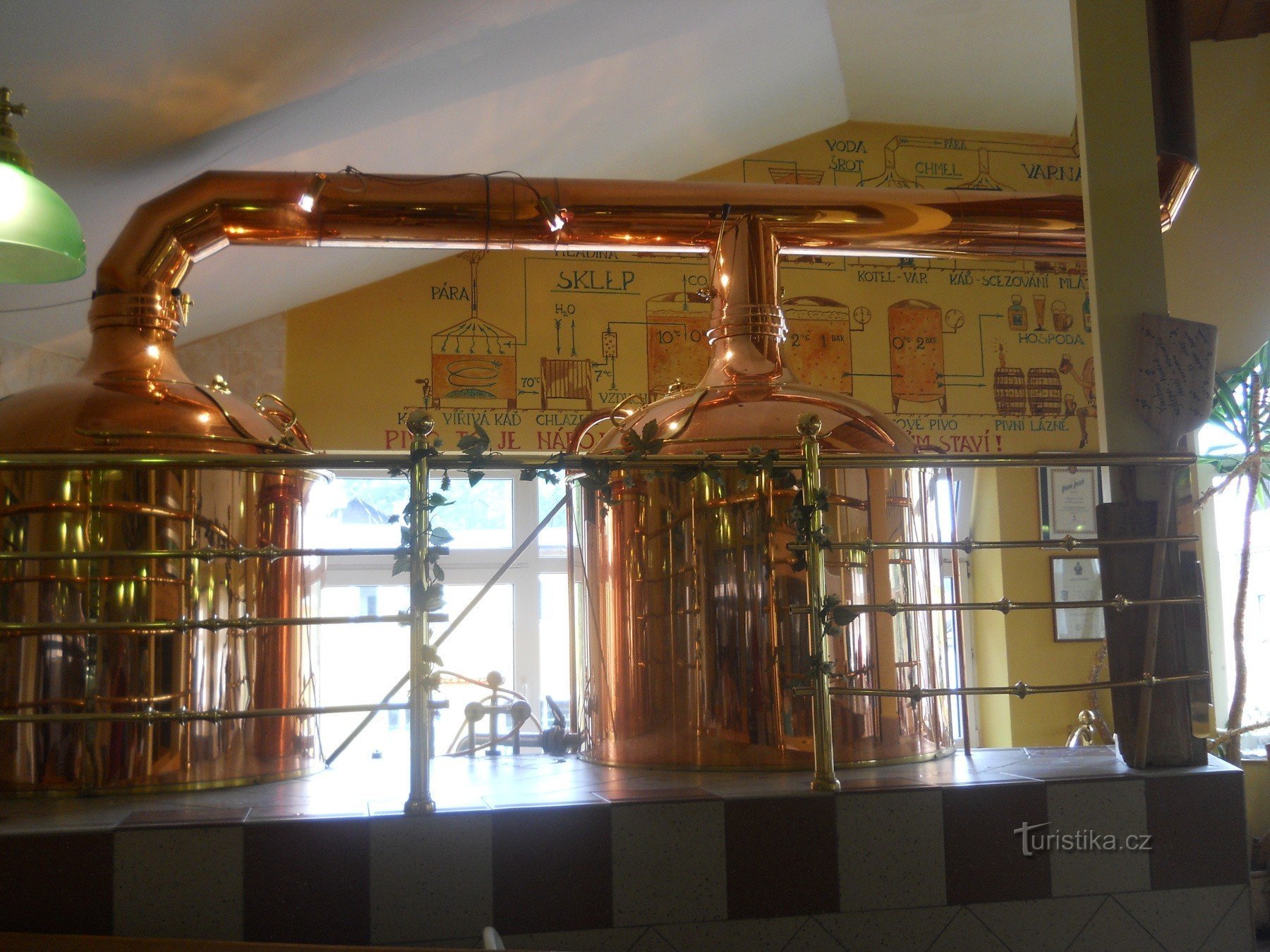 Novosad microbrewery