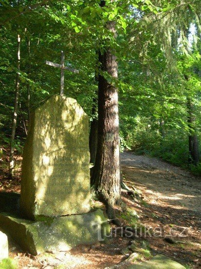 Miller's Cross