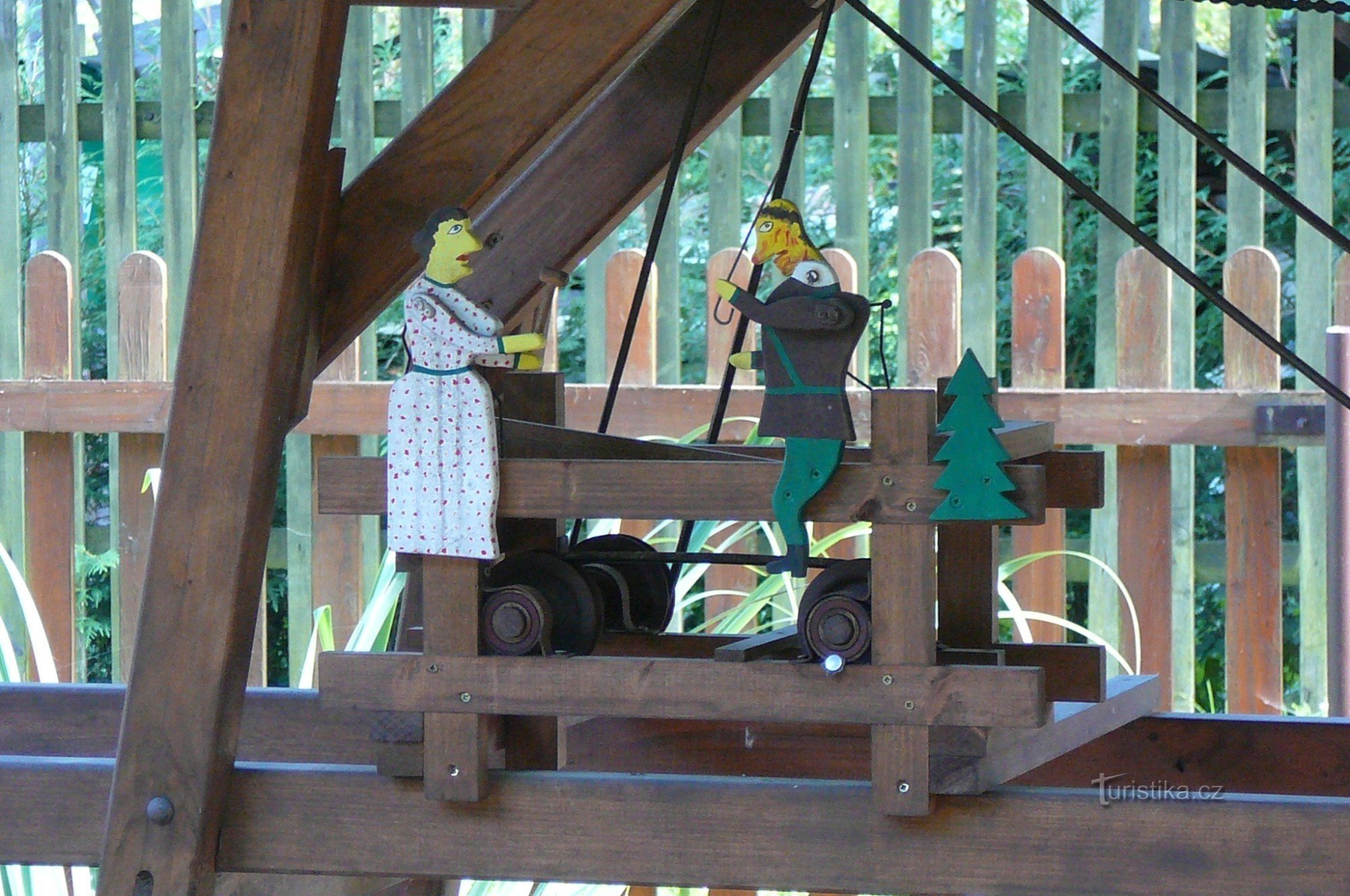 The mill depicts scenes from life :-)