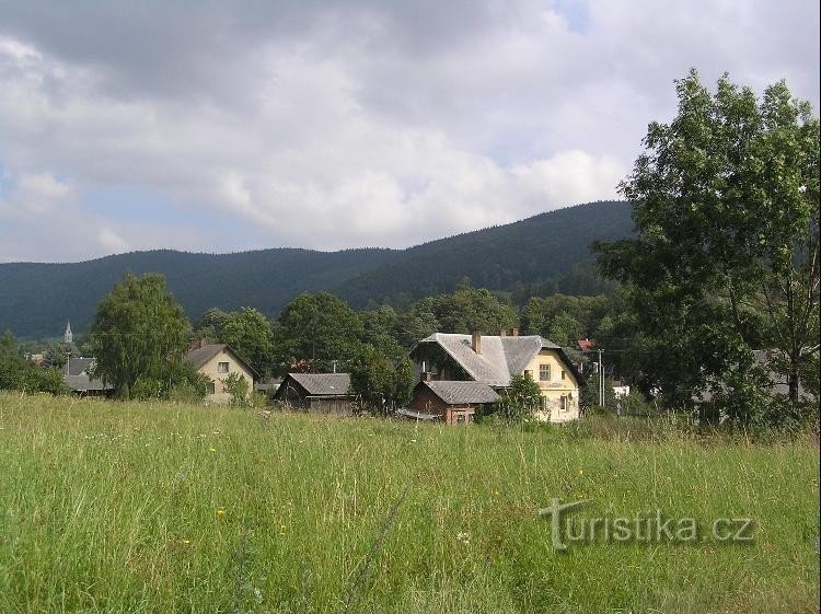 München: Pogled na občino