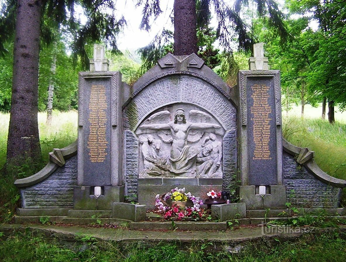 Munique-monumento aos que morreram na Primeira Guerra Mundial-Foto: Ulrych Mir.