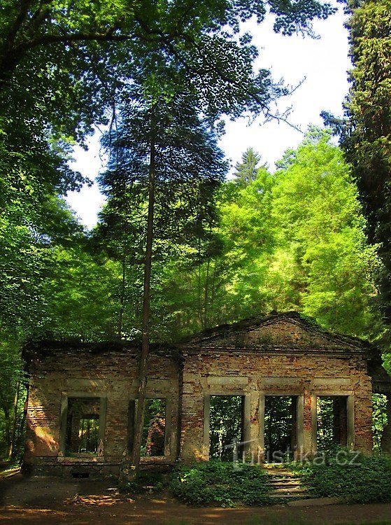 Niebieski Dom - Dolina Terezyny