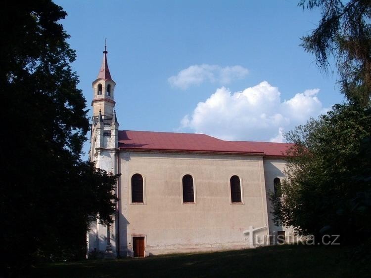 Montserrat: 2006. július