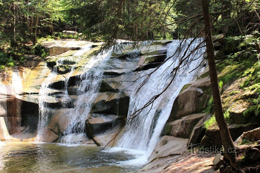 Mumlav-waterval, uitzicht vanaf de linkeroever