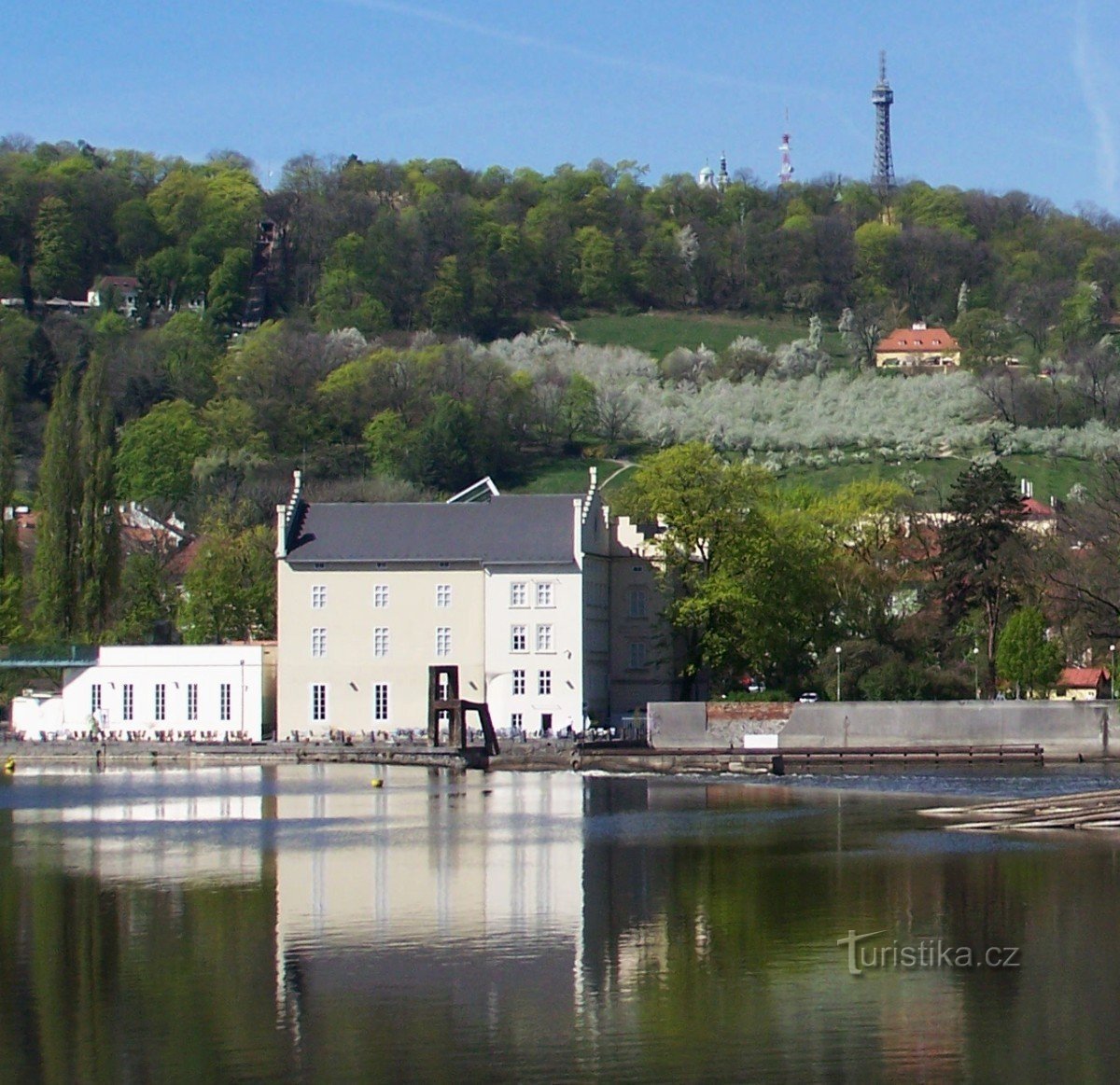 Museum Kampa - Uglemøller