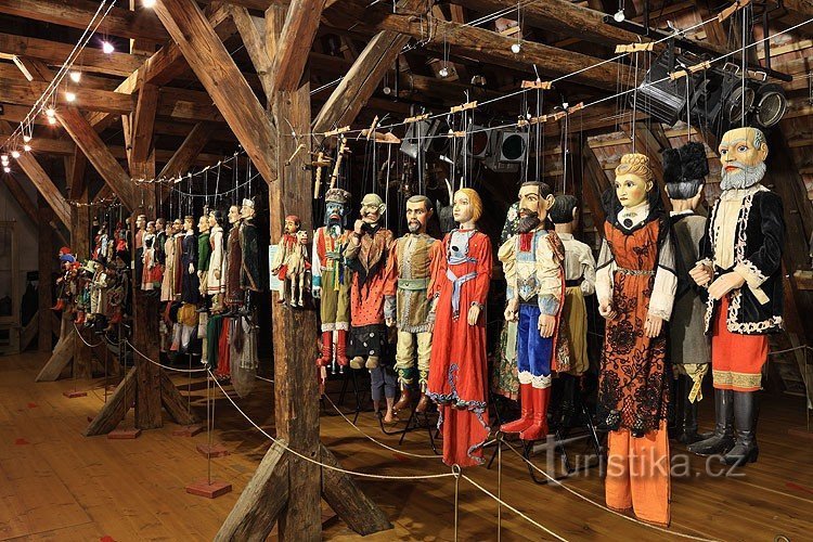 Marionet Český Krumlov Múzeum