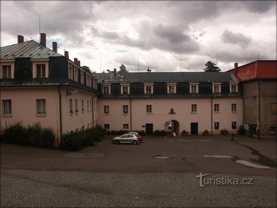 Museo de los hermanos Čapk