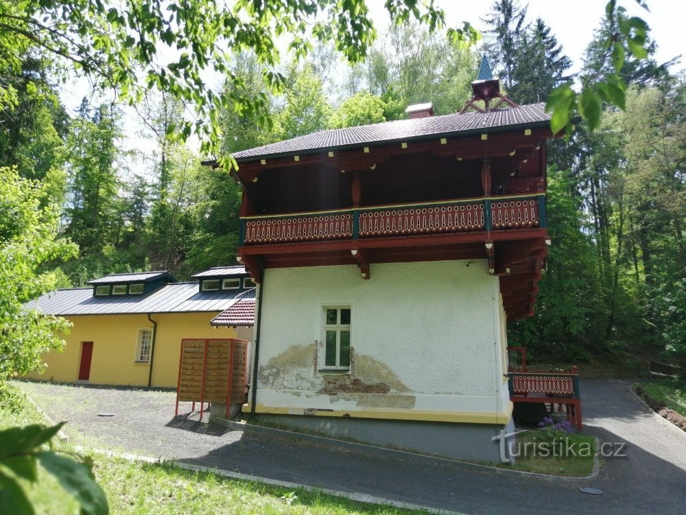 Mattoni-Museum - Kyselka