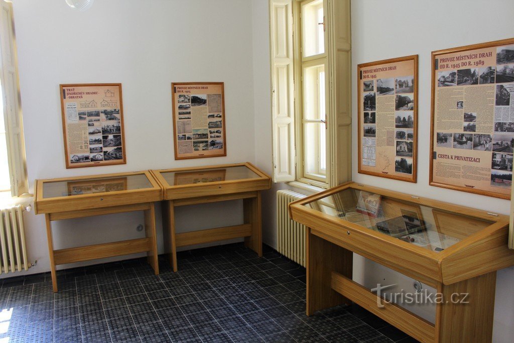 Museum in het stationsgebouw