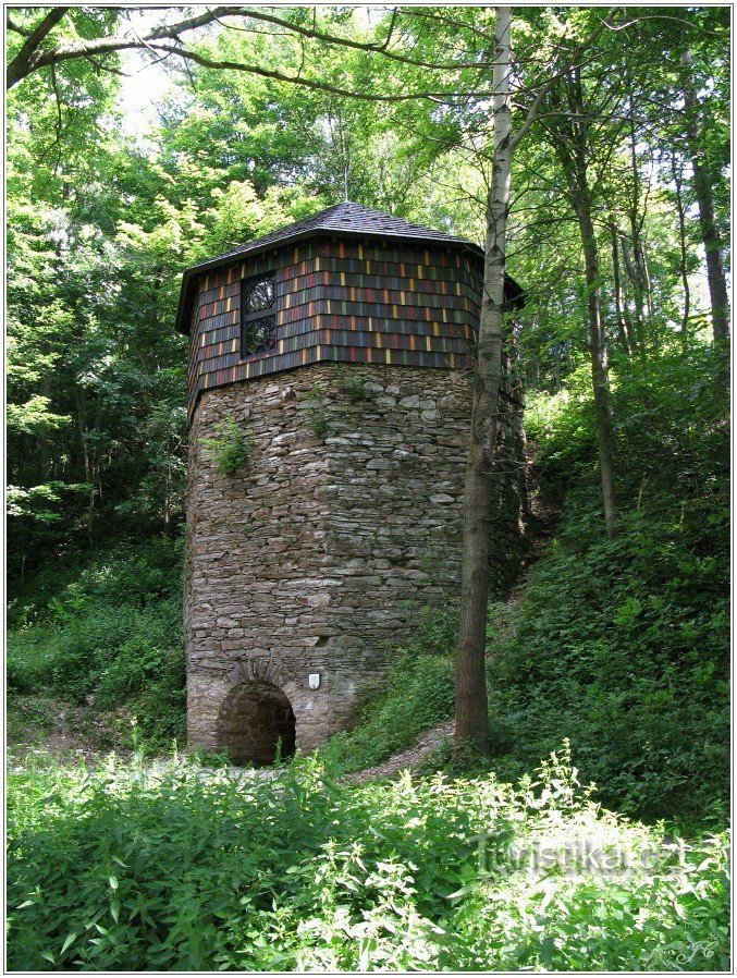 Vápenka-museet, Horní Albeřice