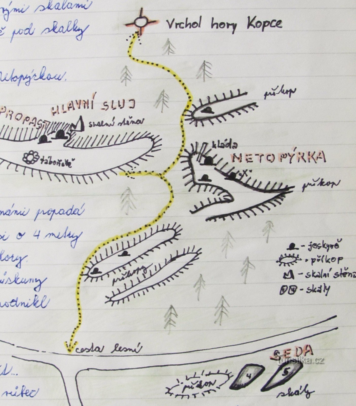 croquis et plans de grottes