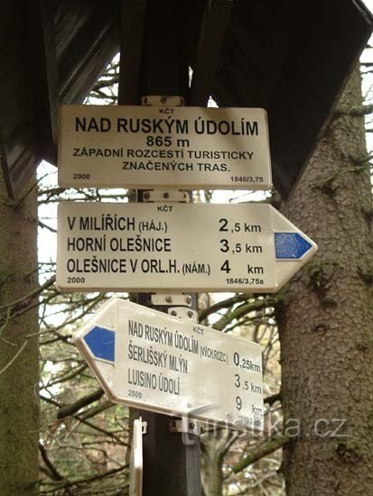 Nad Rusko dolino (zahodna obl.)