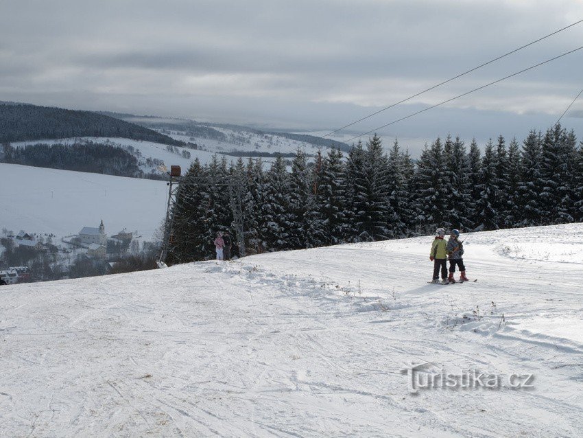 Rinteen yläpuolella