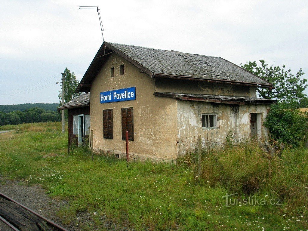 station