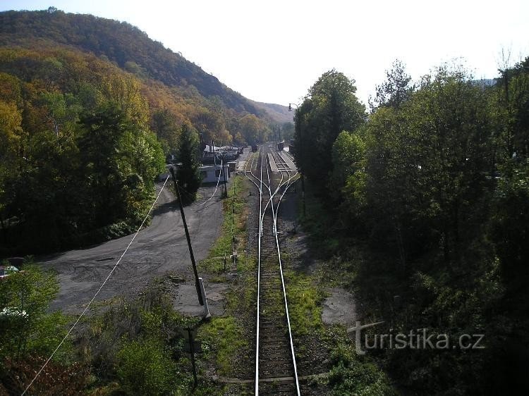 Železniška postaja Zbraslav