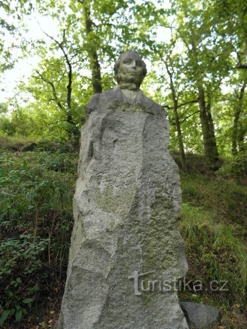 Sentier didactique du joueur de cornemuse Švanda