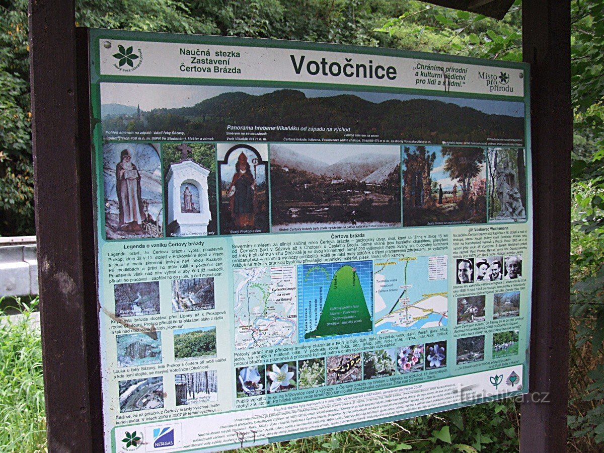 Sentier didactique de Votočnice