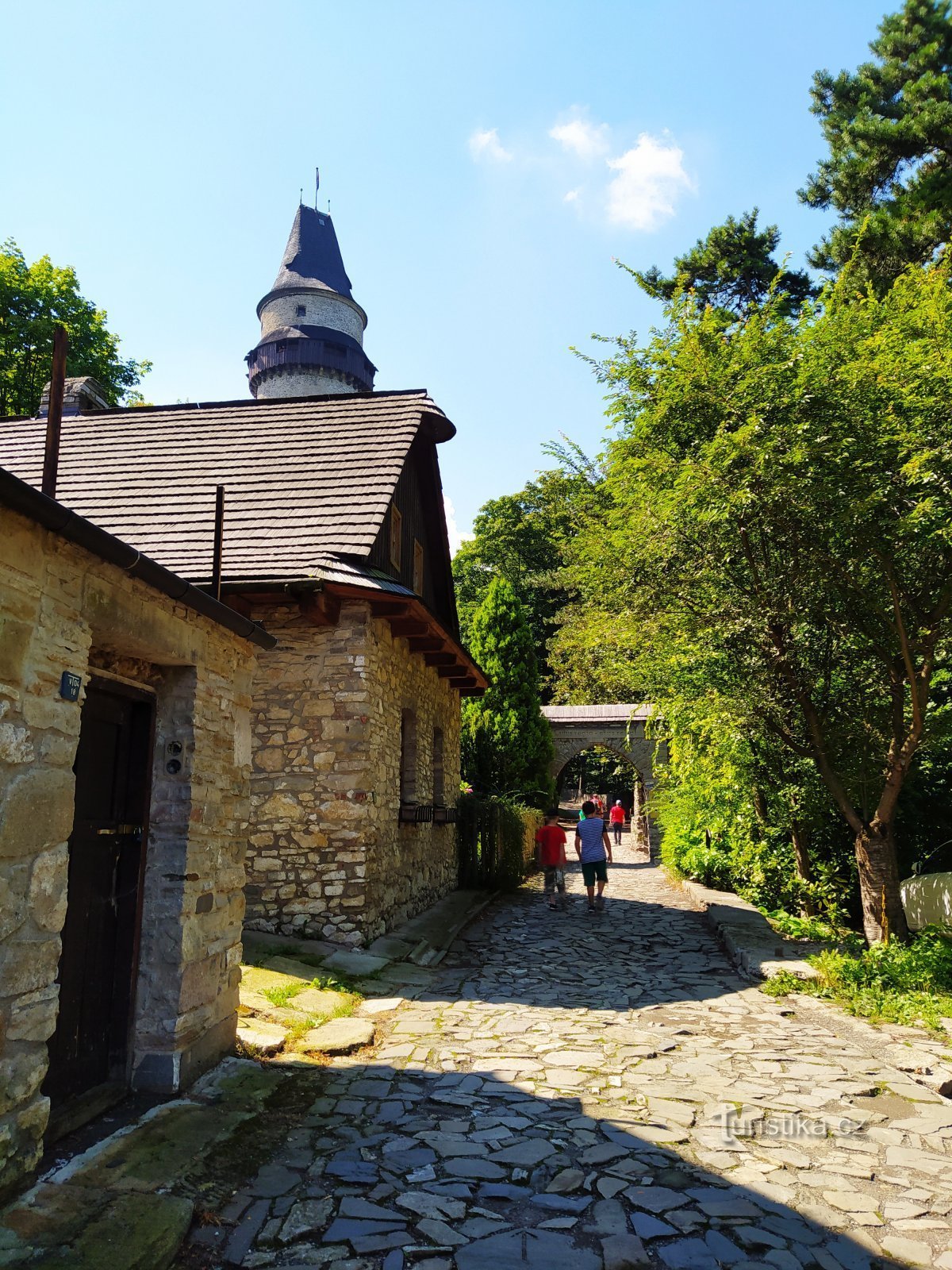 Najbliższe otoczenie