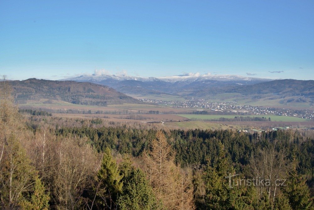 a vista mais tradicional de Kokeš