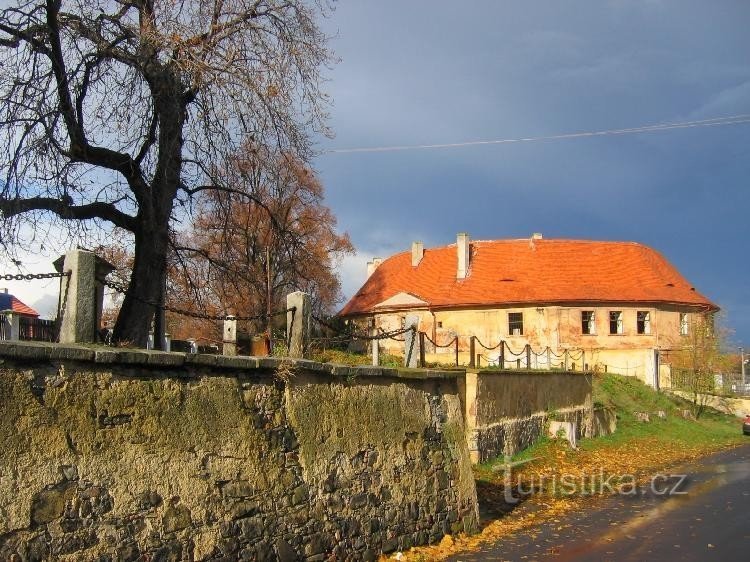 Nie myślał - fort