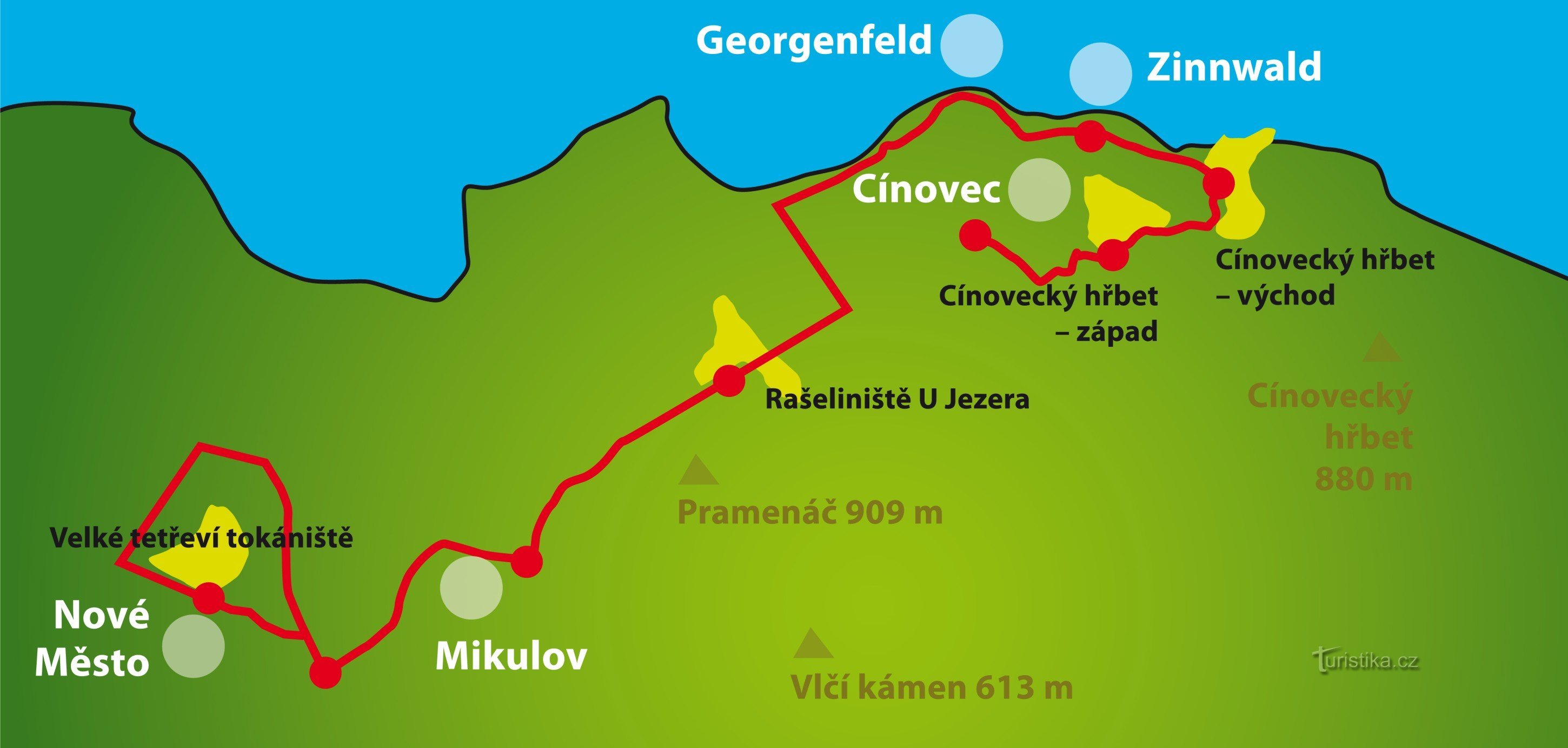 NET4GAS Közelebb a természethez