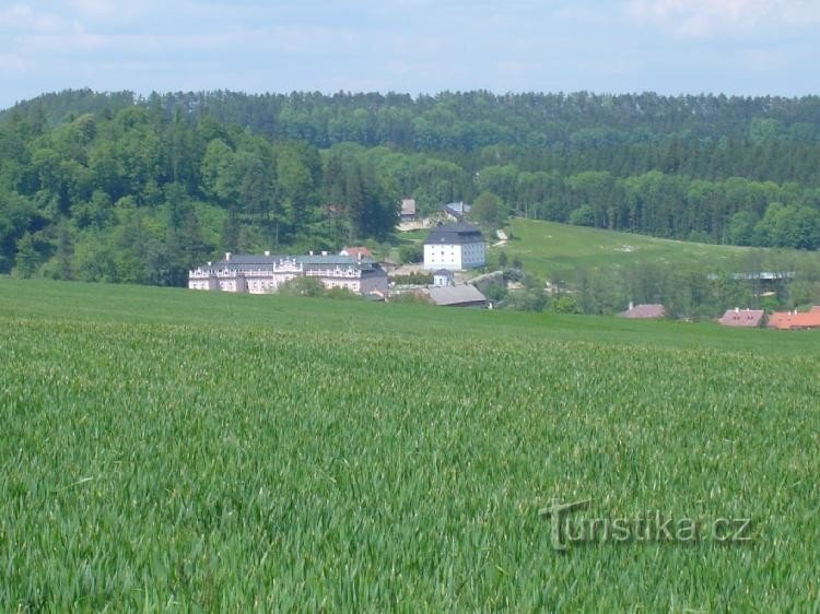 Châteaux de nouvelles