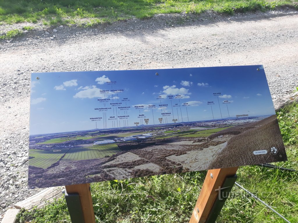 Nieuw panorama, foto (c) Tsjechische vereniging van natuurbeschermers